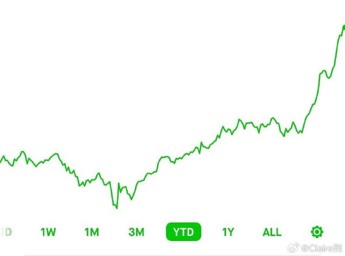 ÄÉÖ¸ETFÊʺ϶¨Í¶Âð£¨ÄÉÖ¸etfÊÇʲô£© ÄÉÖ¸ETFÊʺ϶¨Í¶Âð£¨ÄÉÖ¸etfÊÇʲô£©