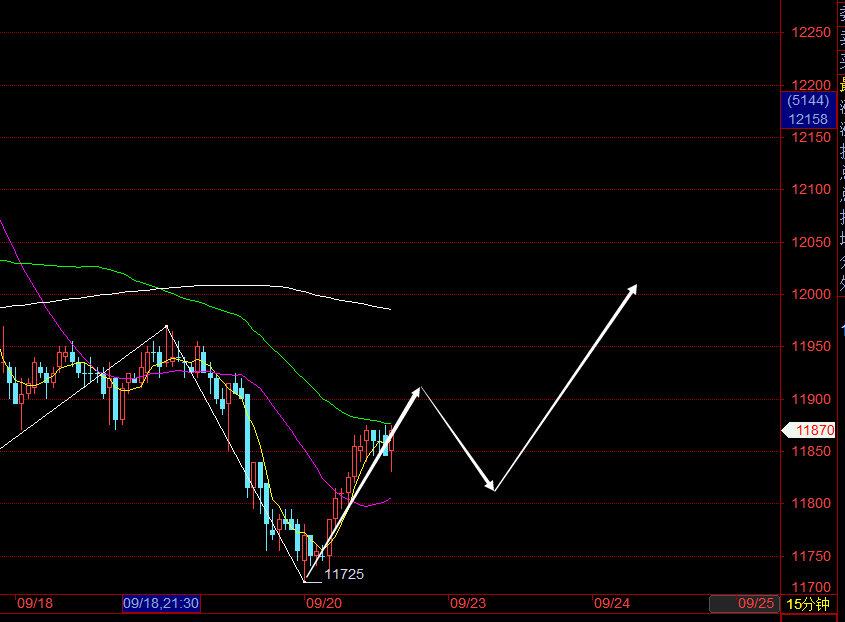 短线精灵是什么(如何做短线) 短线精灵是什么(如何做短线)