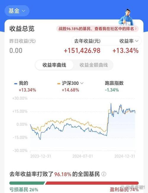 中国棉花期货价格行情 中国棉花期货价格行情