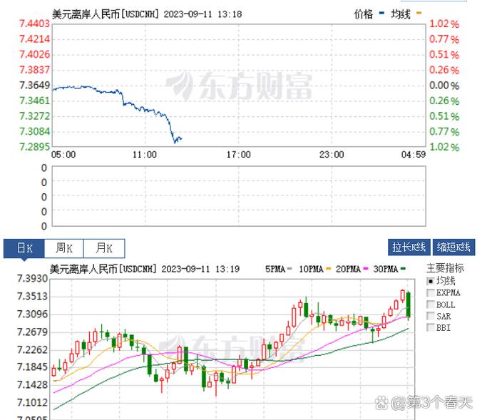 ��ʮ����ѾѾ����ʮ����֮�£�