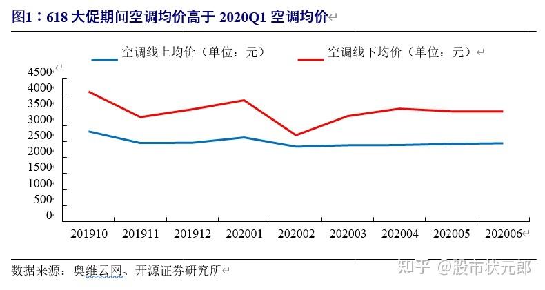 �ҹ�10�·���㴢��3.12������Ԫ �������ĸ�����ˮ