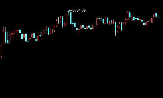 300451��Ʊ�ɰ�