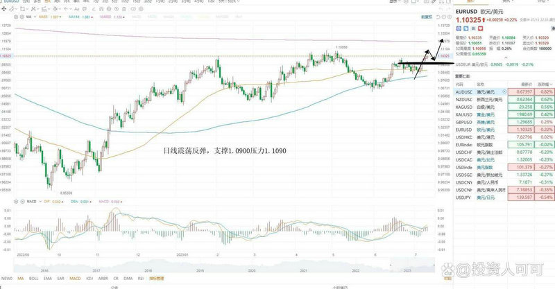 �����Ƹ��ɰ����������Ҫ��ã�002230�����Ƹ��ɰɣ�