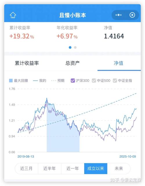 ipo������ʲô��˼ ipo������Ч��