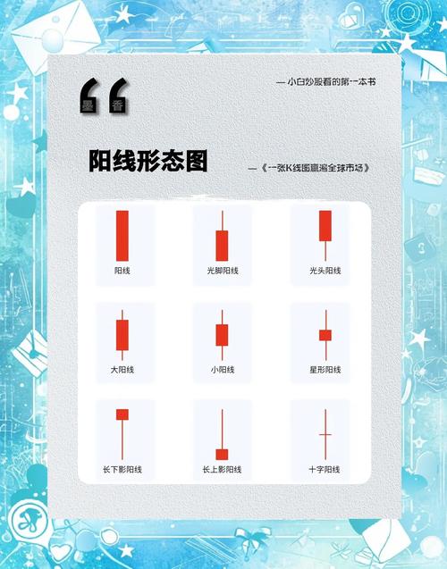 ���������ڸ��������µ�0.84% �����ʽ�����-19.45��Ԫ