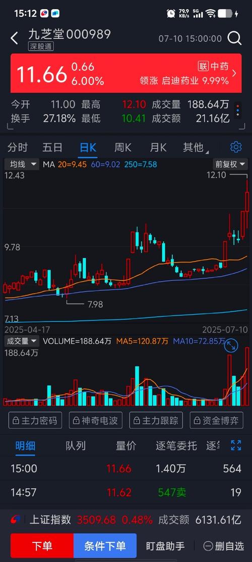 ��ȼ������Ӧ�û�����ӵ������������ʹͶ��