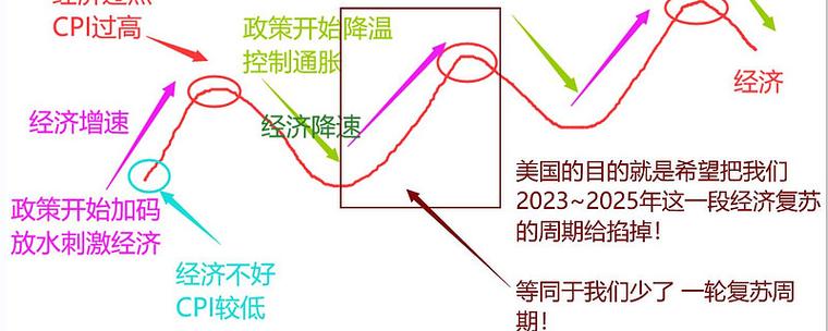 安信基金管理有限责任公司 安信基金管理有限责任公司