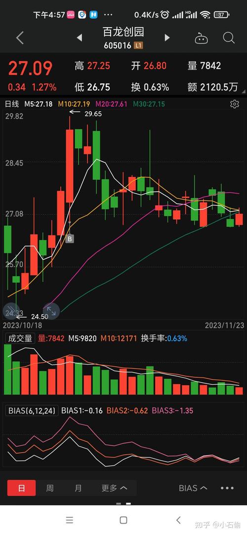 �������Ͼ��޷�����������Ҫ��������仮���Ƿ�׼ȷ��ͬ���лظ�