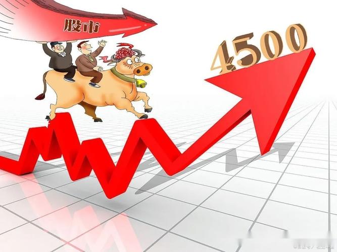 ��Ϲɷݳ�̾�ѡ���������ѯ