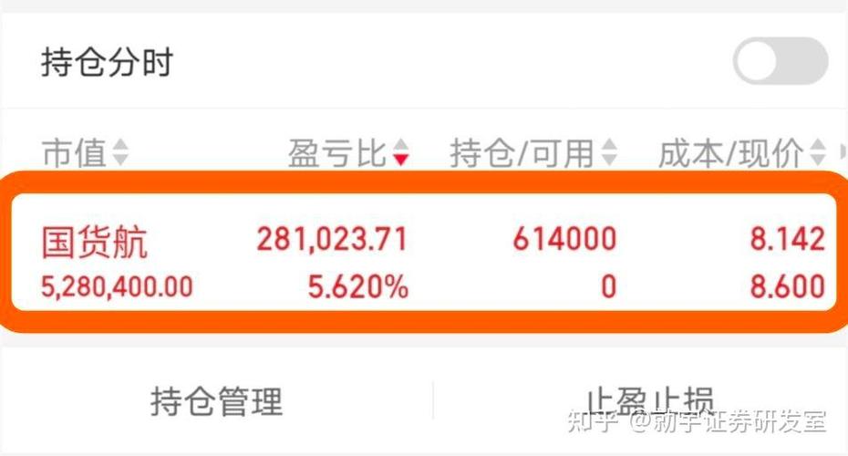 etf����ָ���ͻ�����������etfָ������