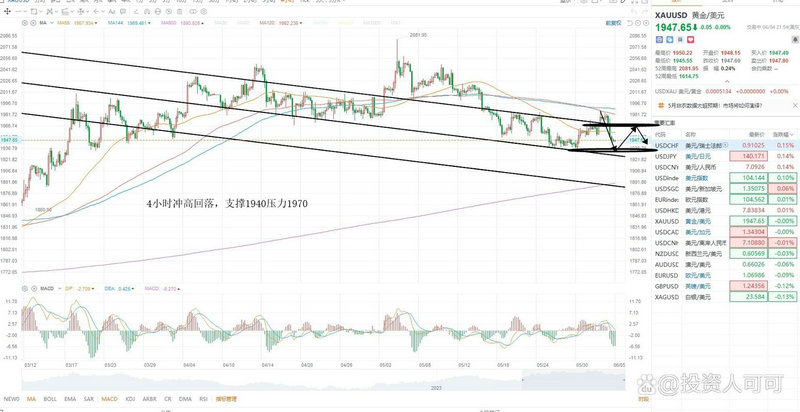 ����ҩҵipo���� ���й�˾����ҩҵ