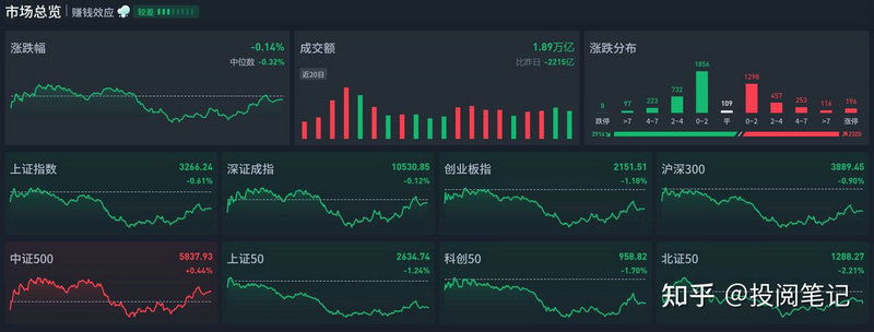 白银有色分红 白银有色股本为什么这么高 白银有色分红 白银有色股本为什么这么高
