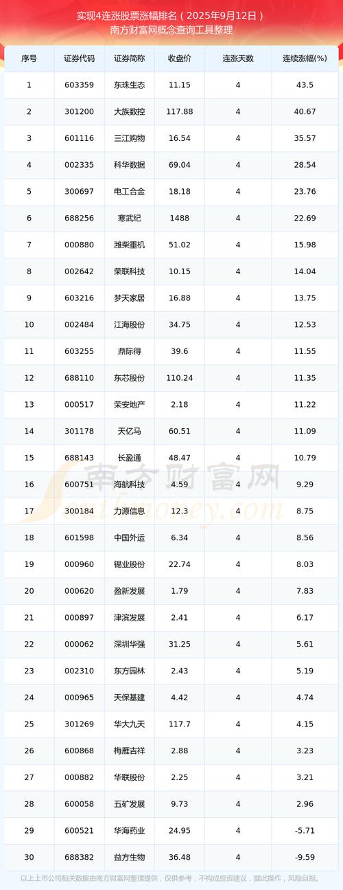 正规的现货交易市场-正规的现货交易市场在哪里 正规的现货交易市场-正规的现货交易市场在哪里