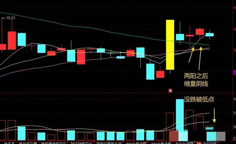 �羳֧��CIPS����Ŀǰ�µ�1.39% �����ʽ�����-6.02��Ԫ