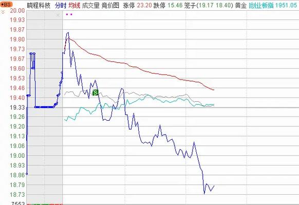 �����ֻ����������ֻ�������������ͼ