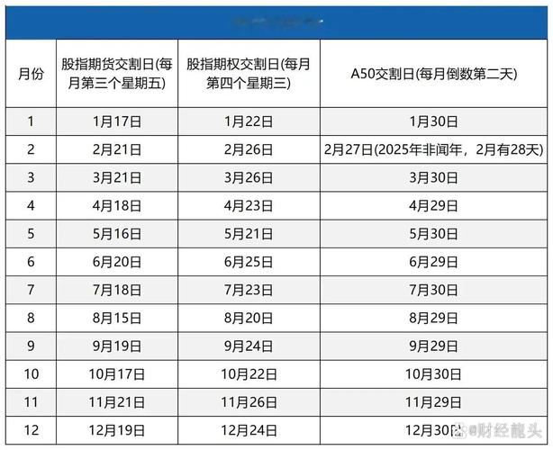 ������ծȯ����Ϣծȯ�����ֺ���Ϣծȯ������