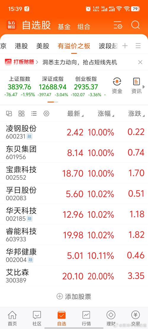 流动性偏紧 公募等机构多路径应对 流动性偏紧 公募等机构多路径应对
