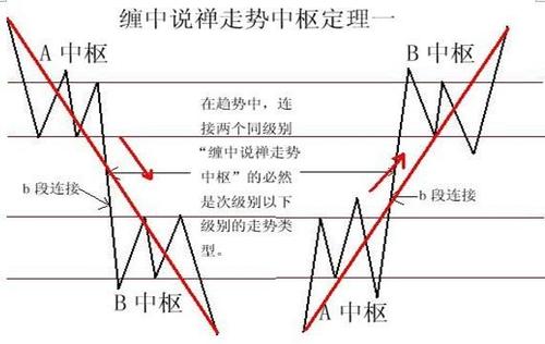 ���۶��ŷ���ɹ� ���۶��ŷ���ɹ�������Щ��Ʊ