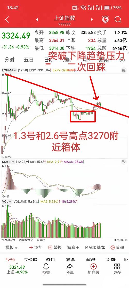 固德威股票股吧 固德威股票股吧