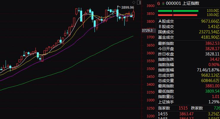 中来股份“踩雷”私募暴跌19%!深交所发来关注函 中来股份“踩雷”私募暴跌19%!深交所发来关注函