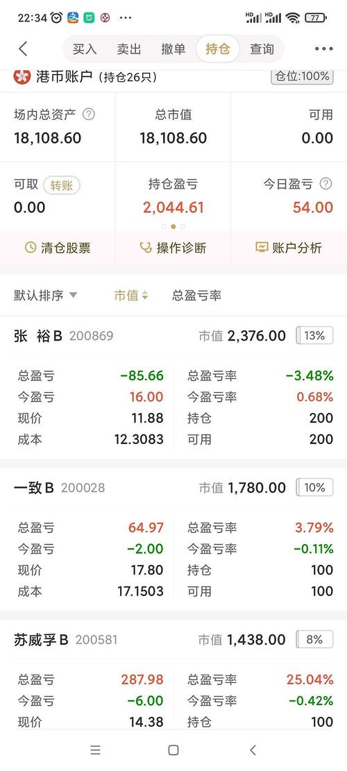 ³ԥ��Լÿ������4000Ԫ  ³ԥ�Խ����۰������������