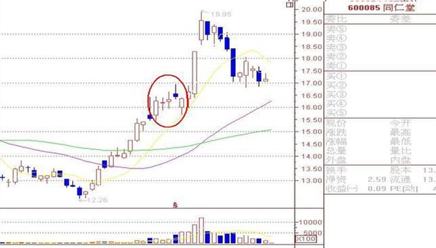 �ƾ�ͨ��¼ �ƾ� ����