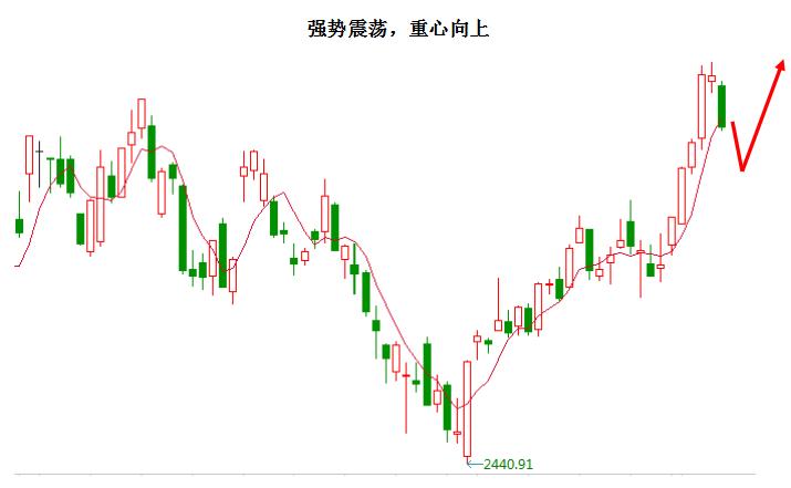 ������ipo���� ������ �ɶ�