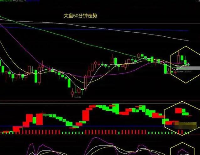 云南能投2024年目标价 云南能投2024年目标价