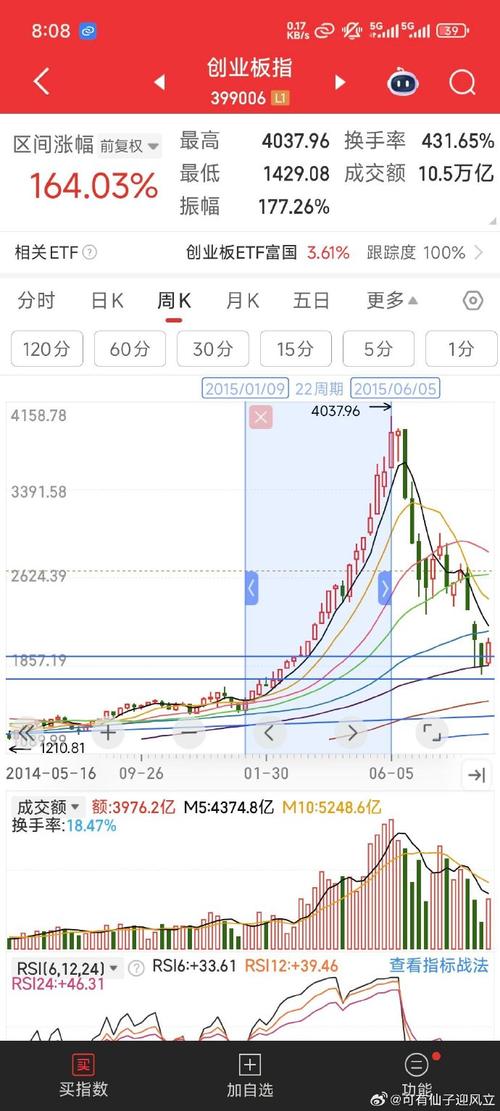港股交易挂牌(公司股票挂牌几年可以上市) 港股交易挂牌(公司股票挂牌几年可以上市)