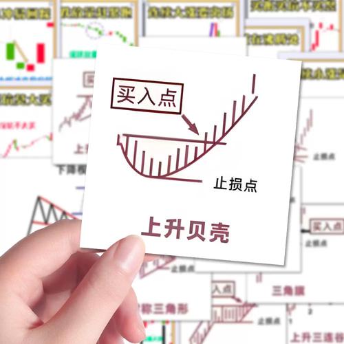 18��Ϣ��ծ19��16��ծ19��ʲô���壩