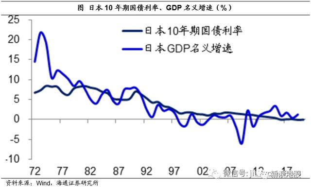 ipoƽ̨��ѯ ipo���״̬��ѯ