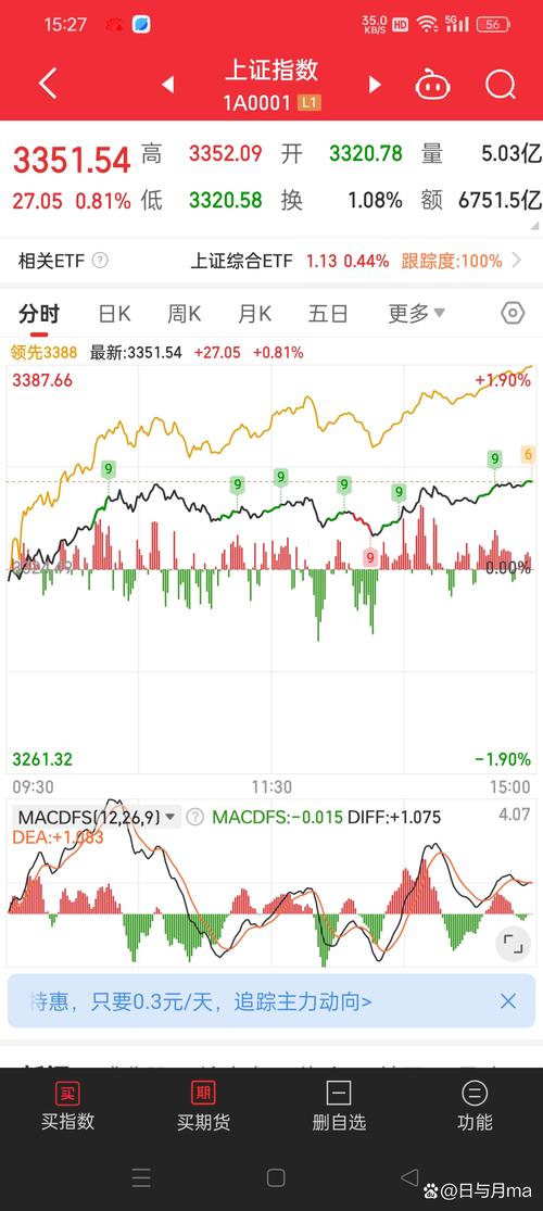 �㴨�Ƽ���Ʊ���飨�㴨������Ʊ�����Ƕ��٣�