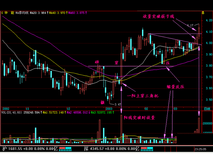 ӡ��˰��Ӱ�죨ӡ��***��ʲô�ã�