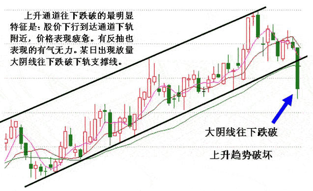 小城市财务自由2021年各城市财务自由的标准 小城市财务自由2021年各城市财务自由的标准
