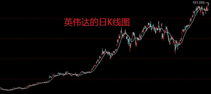 A�ɴ����궯��Ļ���� ��������������������