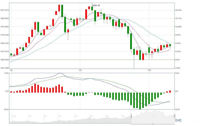 稀土板块业绩最好 稀土板块业绩最好的 稀土板块业绩最好 稀土板块业绩最好的