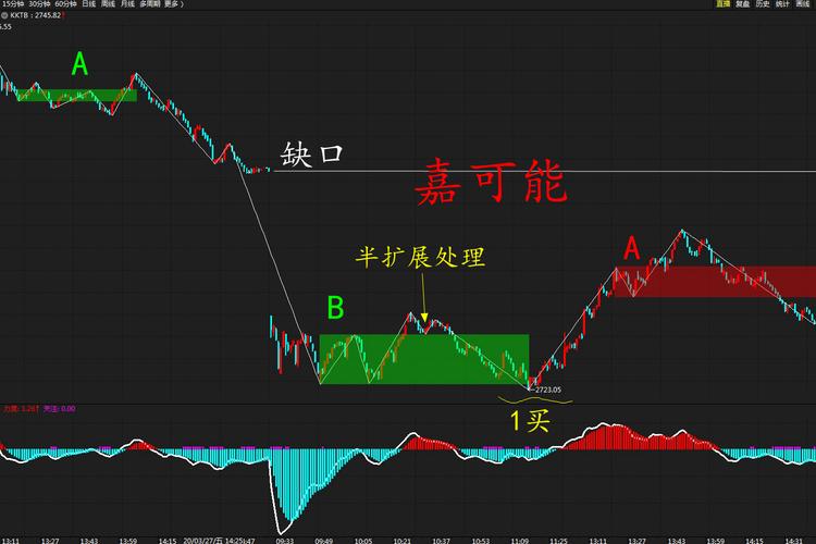 恒指期货结算日具体时间 恒指期货结算日具体时间