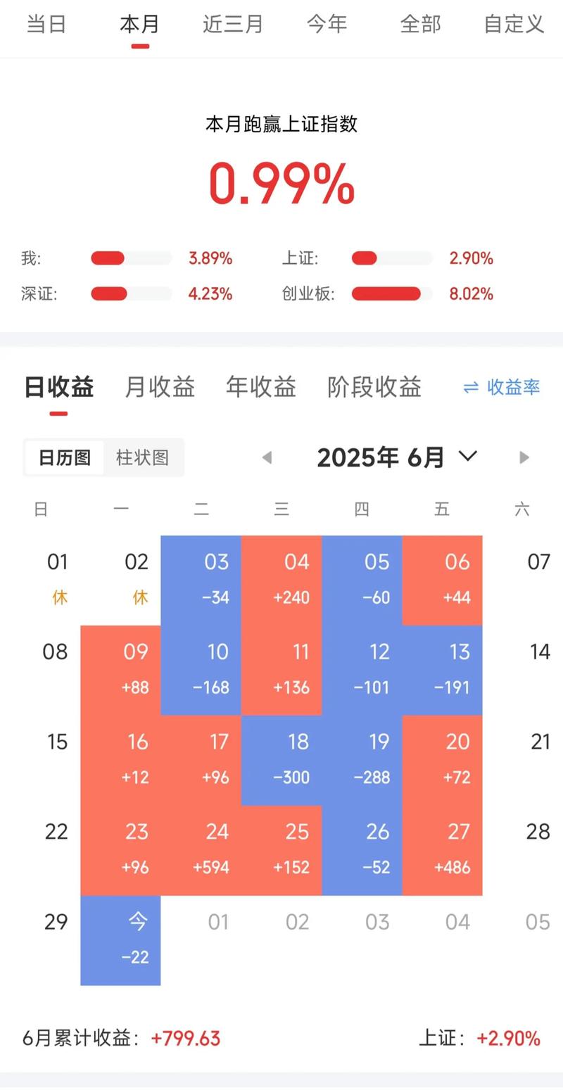 黄金投资渠道 黄金投资渠道