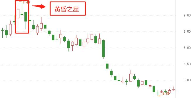 000716资金流向(沪股通资金流向) 000716资金流向(沪股通资金流向)