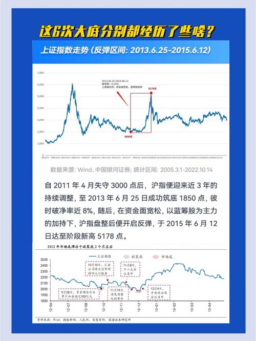 巴菲特说的中国五只股票 巴菲特说的中国五只股票