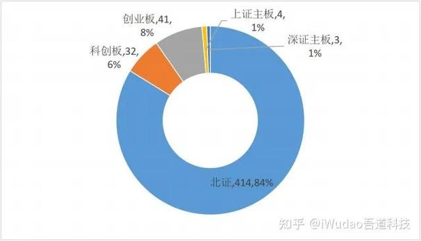 �̳��й�������ֵ��8065��Ԫ ���������ܡ�����5��6400��Ԫ��ͼ