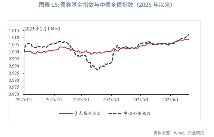 A�����ΰ�����ӭ���ؼ��ڵ�