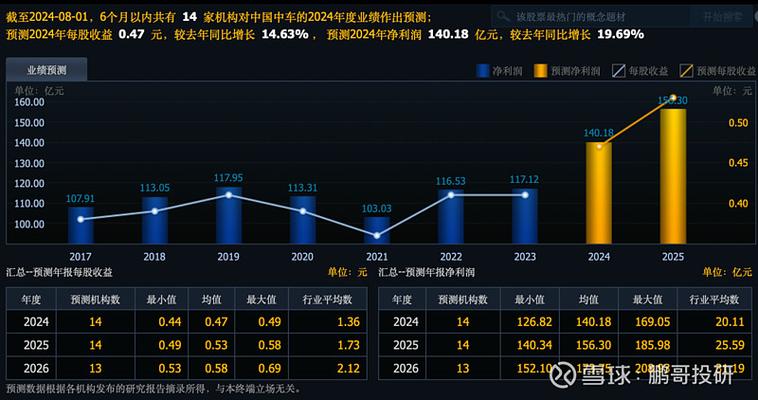 前三季度新增252起做市案例!专家:期待北交所尽快推出混合做市 前三季度新增252起做市案例!专家:期待北交所尽快推出混合做市