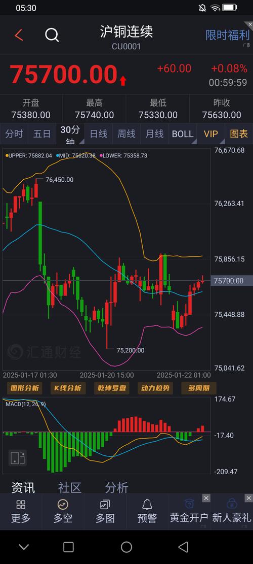 �Ϻ�֤ȯ��������Ʊ��Ȩ����Ʊ��Ȩ��ô������