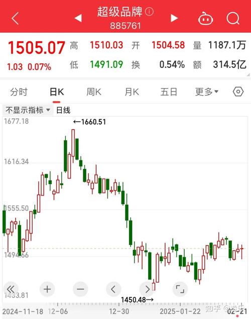 飞流科技ipo 飞流官方平台 飞流科技ipo 飞流官方平台