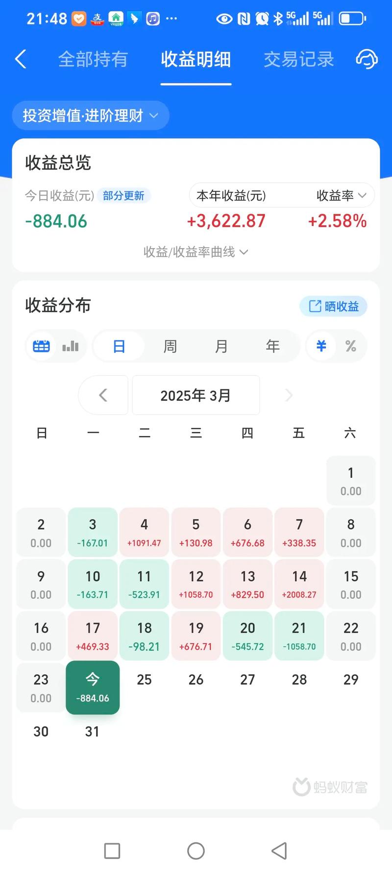 ��������ipo�����������жԴ�����Ӱ����