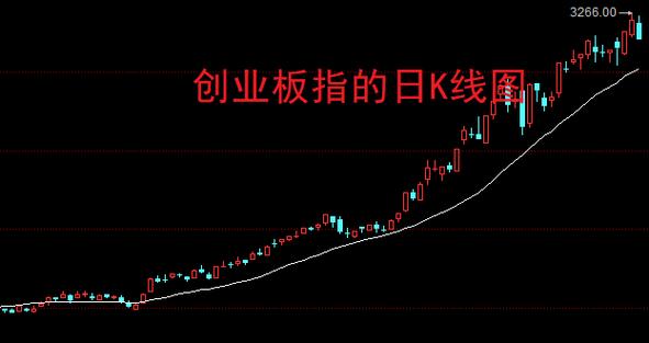 000845����ֵ 000845����ֵ��ѯ���쾻ֵ