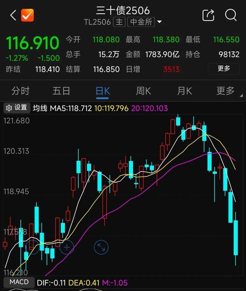 涨停价跌停价什么意思(集合竞价突然跌停) 涨停价跌停价什么意思(集合竞价突然跌停)