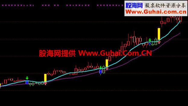 ������300246��Ʊ_�����ع�Ʊ����