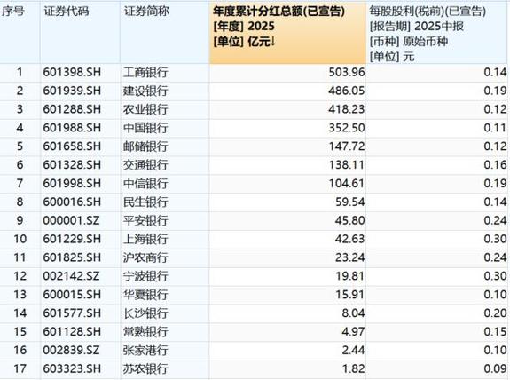 ����Ʒ�����������